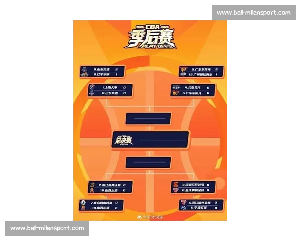 CBA最新赛程:2023-2024赛季完整比赛时间表一览_20260523194924 CBA最新赛程:2023-2024赛季完整比赛时间表一览_20260523194924