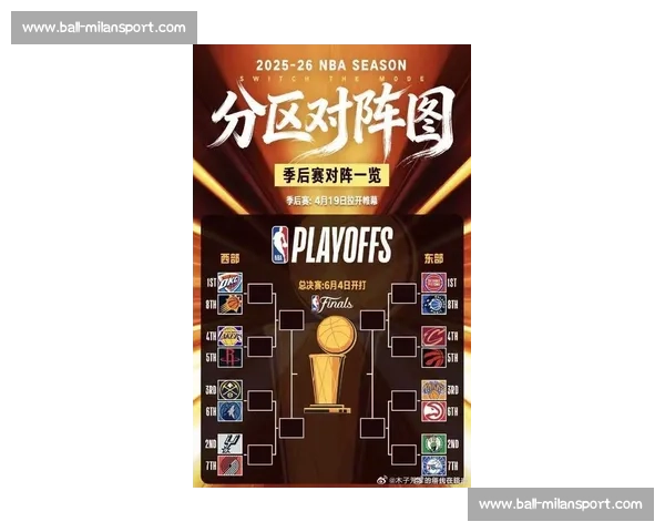 NBA季后赛首轮焦点战：不容错过的精彩对决盘点_20260526125510